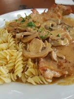 Champion Schnitzel Mit Spätzle